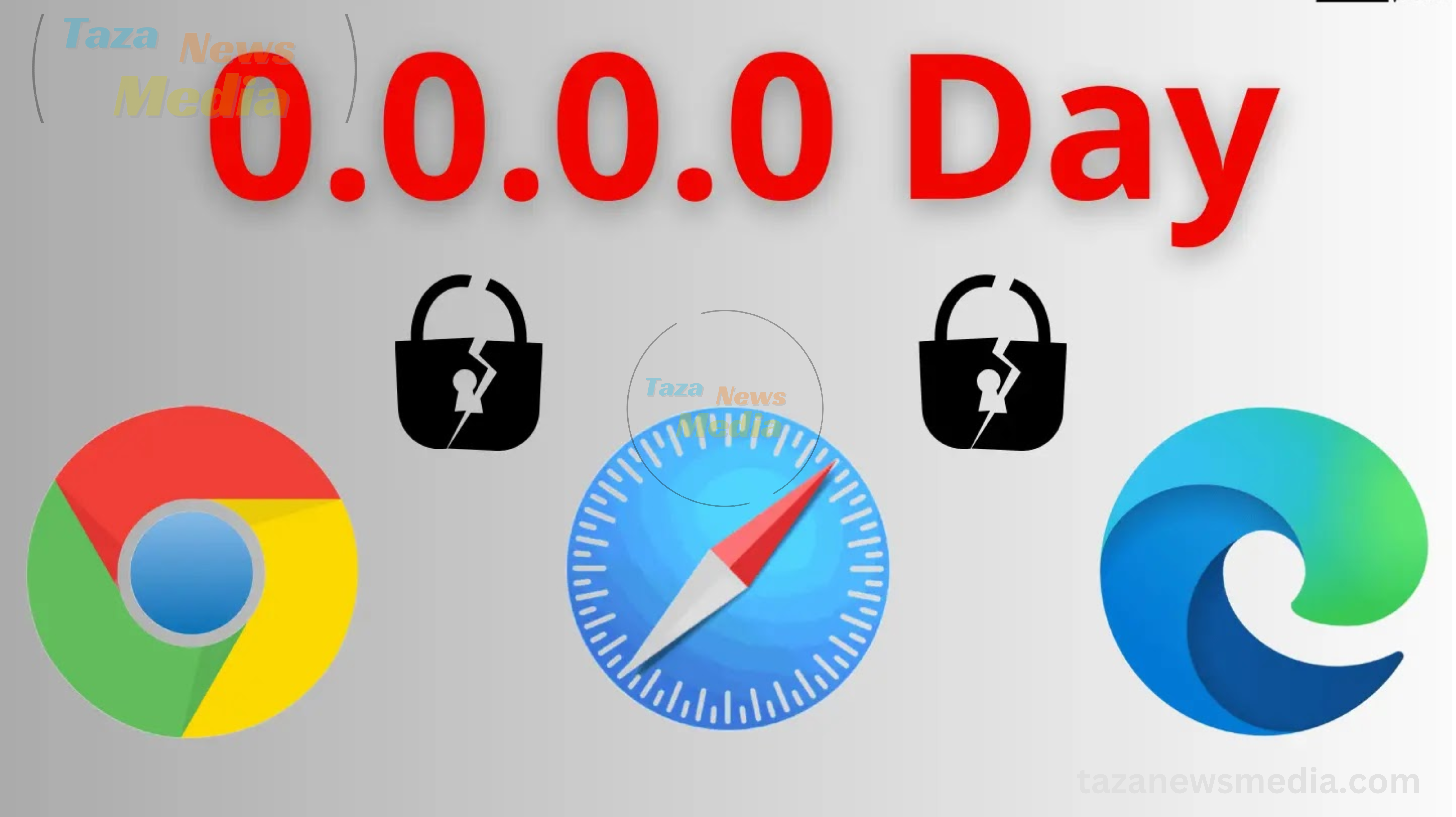 0.0.0.0 Vulnerability: Day – 18 Years Old Allow All Browser Security to Be Ignored by Attackers